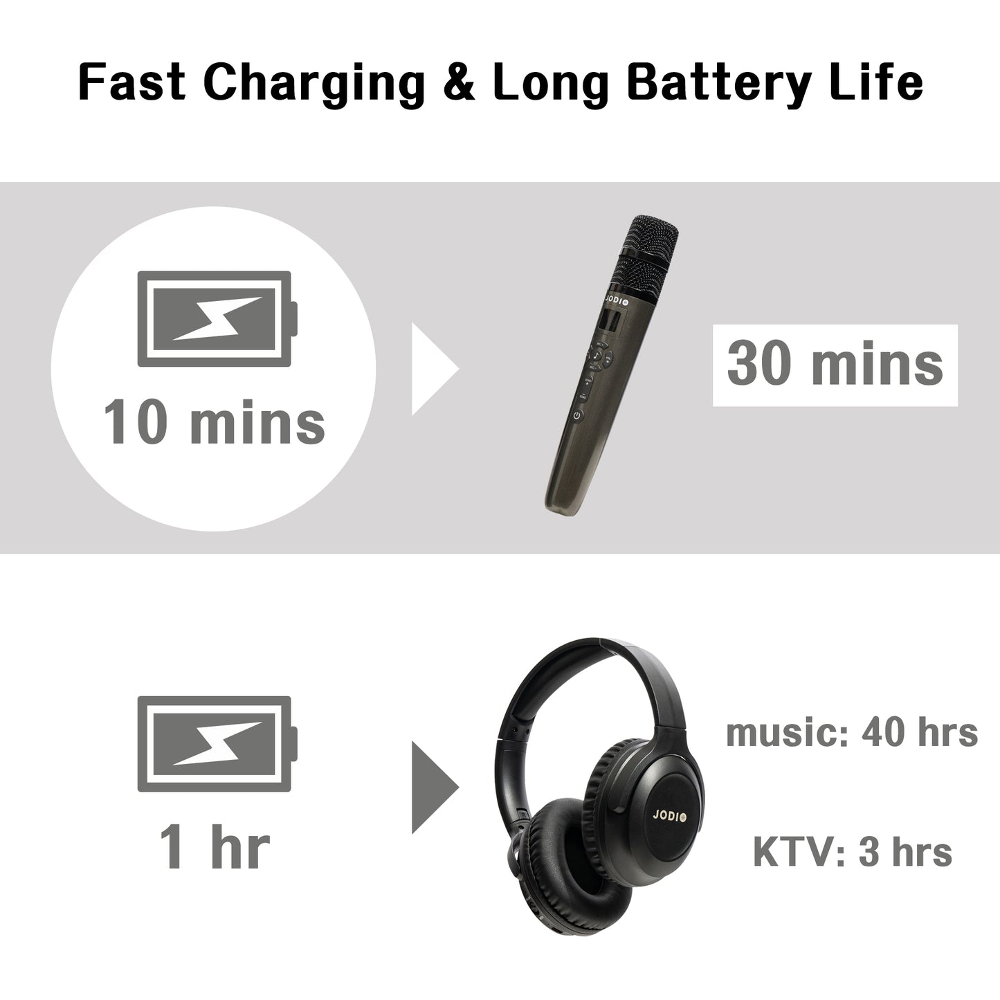 AI-Powered Wireless Bluetooth Karaoke Headphone with microphone