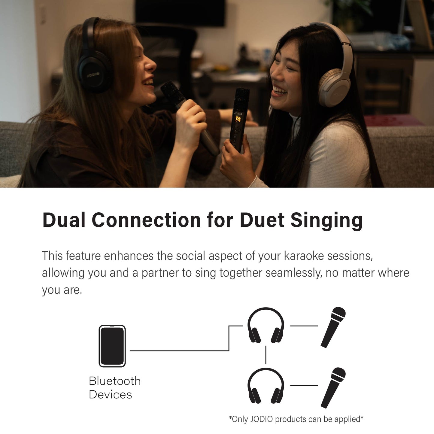 AI-Powered Wireless Bluetooth Karaoke Headphone with microphone